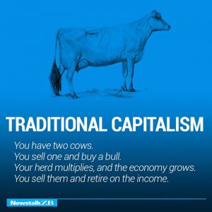 corperation-economies-explained-cows-ecownomics-31
